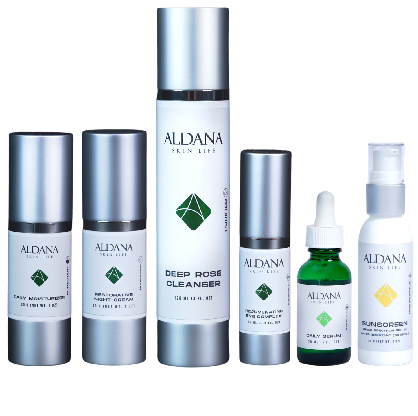 REJUVENATING SKIN CARE KIT